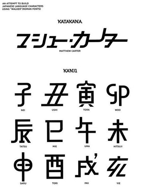 干支だるま コスチューム 全種 子・丑・寅・卯・辰・巳・午・未・申・酉・戌・亥 干支だるま コスチューム 全種 子・丑・寅・卯・辰・巳・午・未