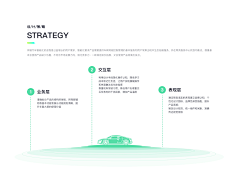反光的小静子采集到PPT