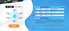 用户YbydQzik采集到涂鸦风游戏