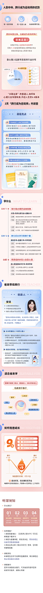 详情页