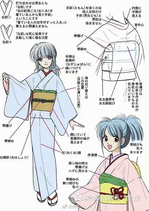 和服的绘制