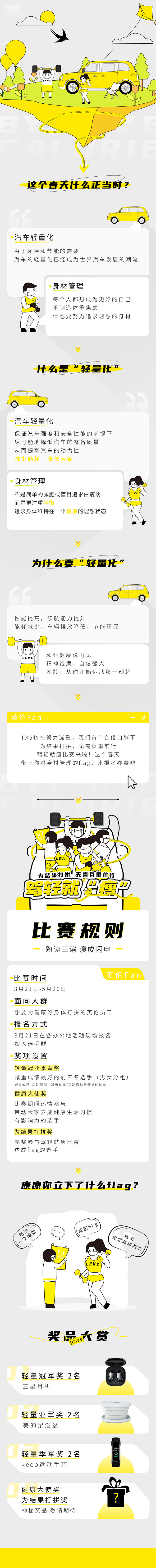 春季春日踏青旅行商场活动公众号促销长图P...