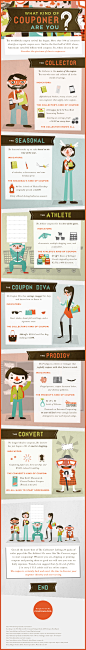 What Type of Couponer Are You? | Visual.ly