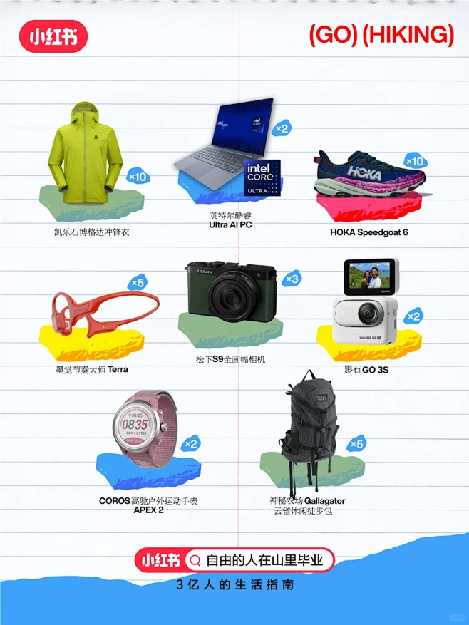 自由的人在山里毕业｜送给所有的毕业生 -...