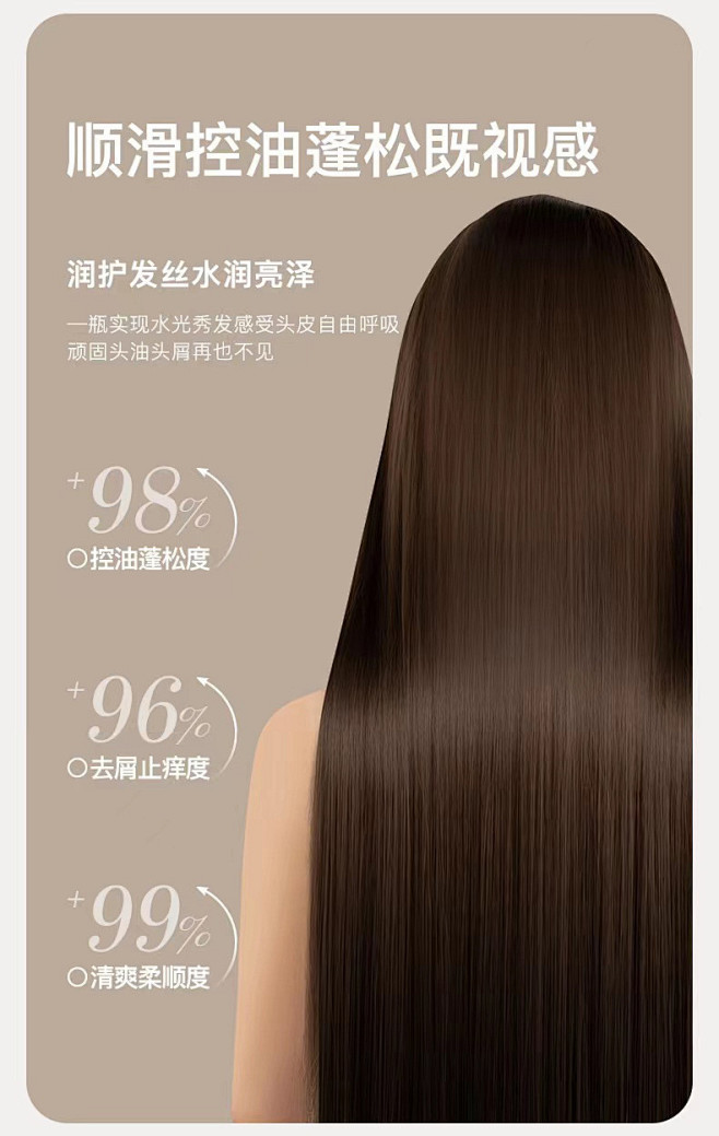 氨基酸洗发水正品批发控油蓬松护发素洗头膏...