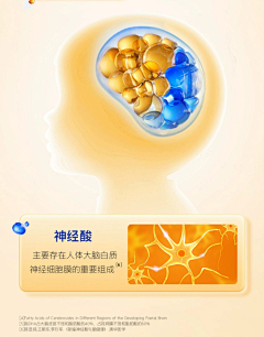 OxsTTfIJ采集到页面
