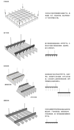★心照不宣采集到室内