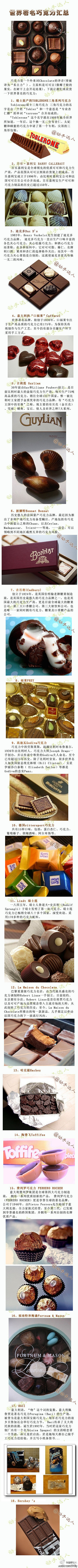 〖世界著名巧克力扫盲贴〗美味的巧克力是M...