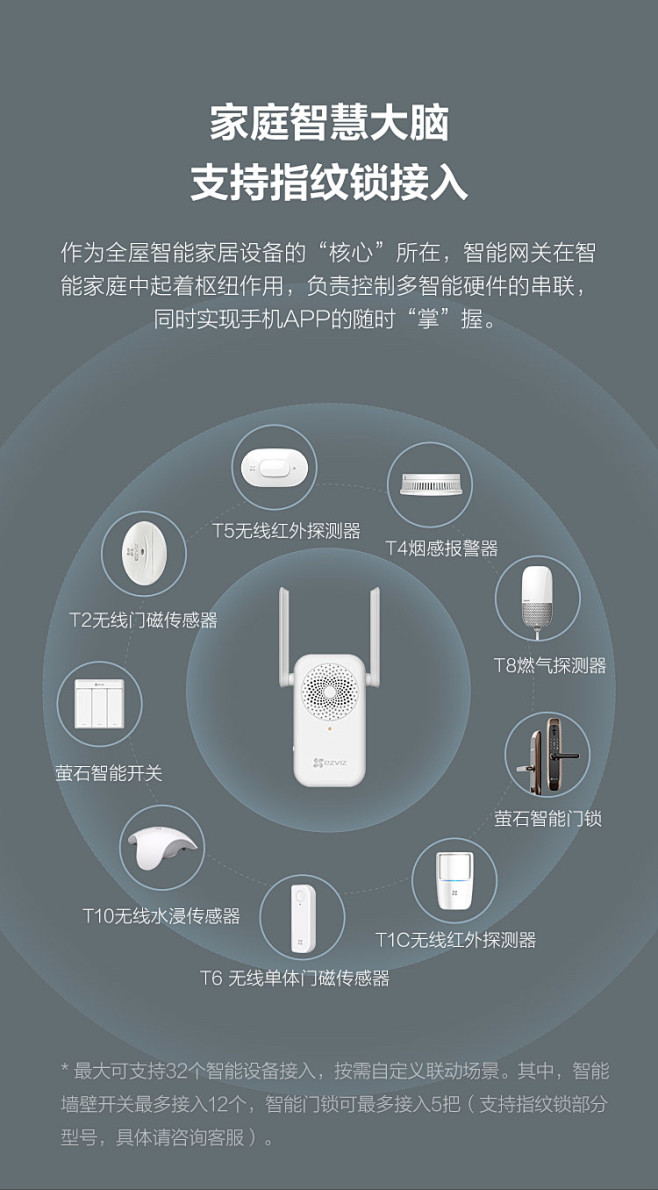 【萤石A2】萤石 EZVIZ A2 智能...