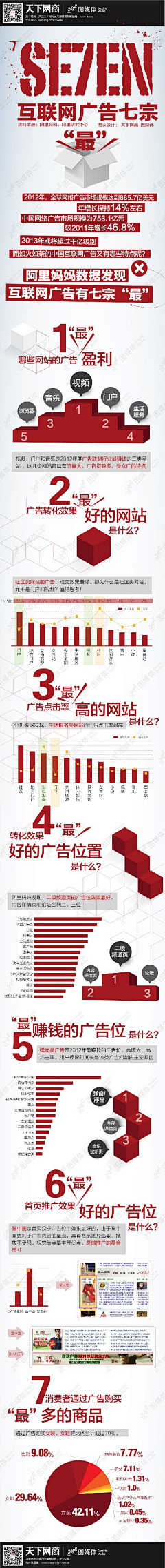 我爱大数据采集到数据