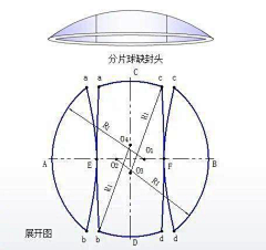 世中逢尔·雨中逢花采集到有用