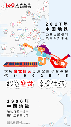 赖喵喵采集到基金-海报