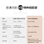 芝华仕头等舱北欧单人布艺功能沙发现代简约小户型客厅休闲椅K292-tmall.com天猫