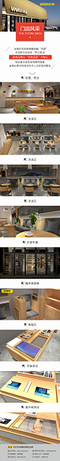微信公众号 导航栏-品牌介绍-门店展示-修改
