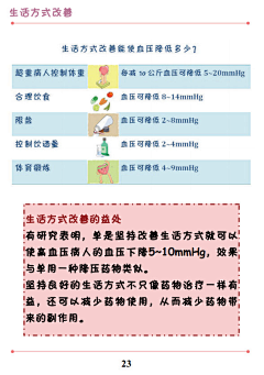 yufree采集到医学漫画