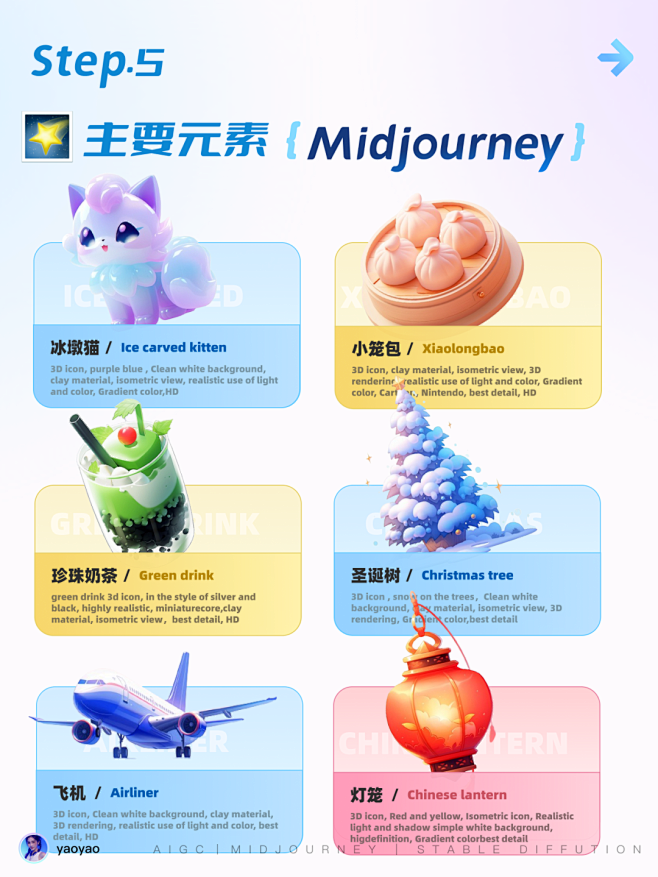 AIGC轻松搞定运营设计（下）