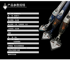 吹QQ的鱼采集到厨具