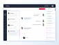 Dashboard  inbox 