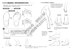 陈恭梓采集到画画