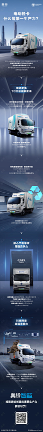 卡车介绍长图-源文件-志设网-zs9.com