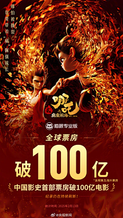 ChinaNet采集到K