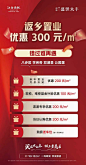 返乡置业 (10)
