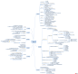 1495014493138866.png (2425×2300)
