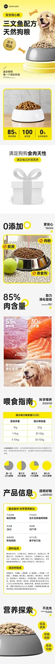 狗粮猫粮宠物用品商品详情页AIGC
