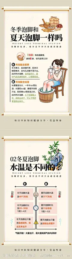 冬季泡脚和夏天泡脚 -源文件-志设网-zs9.com