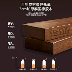 狂吃不胖吖~采集到详情/竖图
