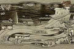 白白面包采集到插画