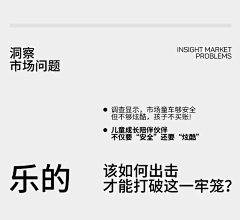 欧拉欧拉耶采集到排版
