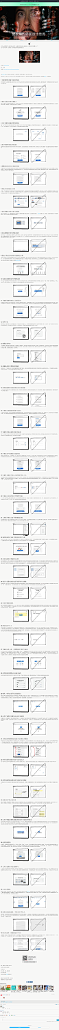 超密集的界面设计技巧-20140507早读课 | 互联网er的早读课，专注产品、用研、交互