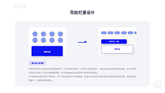 kyra的学习笔记采集到素材