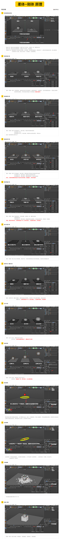 六娃会隐身采集到各种教程