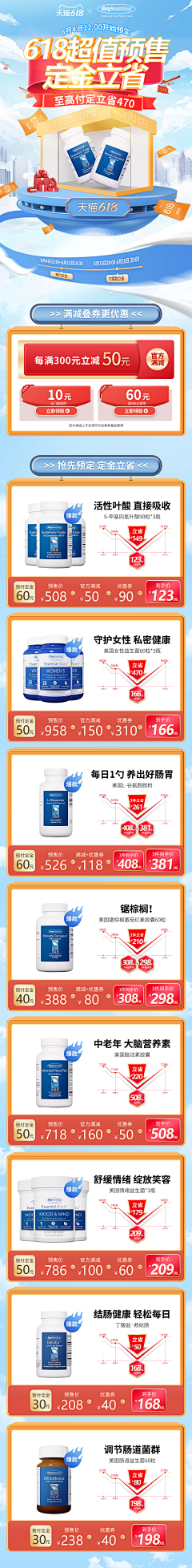 JxxJ采集到电商