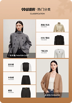 你唔好理总之好犀利采集到分类