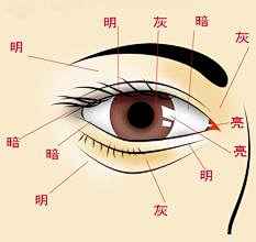小燕子设计采集到人物--五官