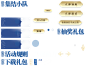 css_sprites.png (917×702)