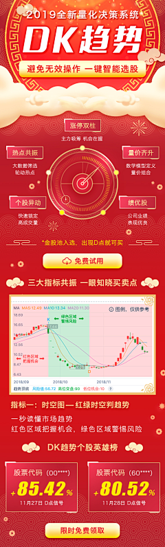 「夏」采集到金融推广素材图