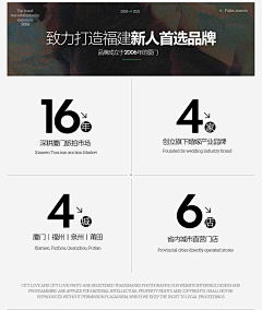生命就像幻觉采集到公众号排版