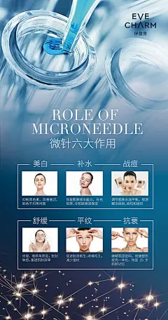 海报 医美 伊肤泉 微针 注意事项  整形 美容 版式