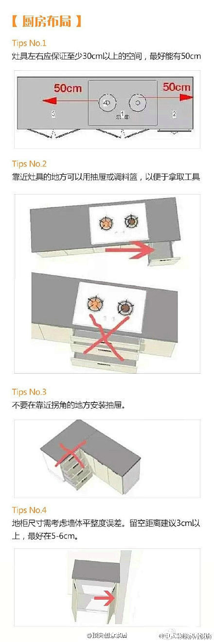 【厨房装修大公开】不想以后在使用厨房时后...