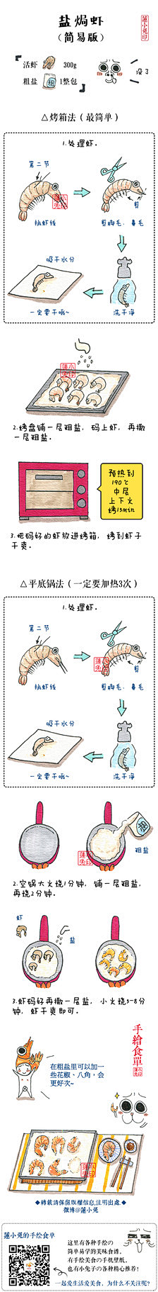 GetRich采集到吃货们的小菜谱