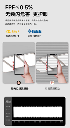 香山斯宛采集到卖点