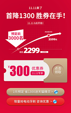 yoyo_yck采集到聚划算详情