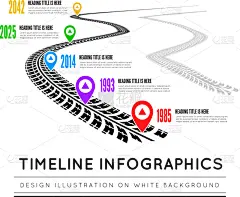 路,时区,轮胎印,创造力,人生大事,信息图表,商务,数据,文字,设计