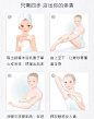 意大利进口 东方宝石香体磨砂膏300ML 持久留香去角质女温和清洁-tmall.com天猫