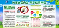食品安全展板  - 源文件下载【酷图网】食品安全展板,海报,宣传牌,绿色,蓝天白云,水果,蔬菜,农产品,安全,宣传页,