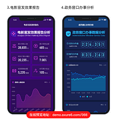 造梁采集到C端可视化